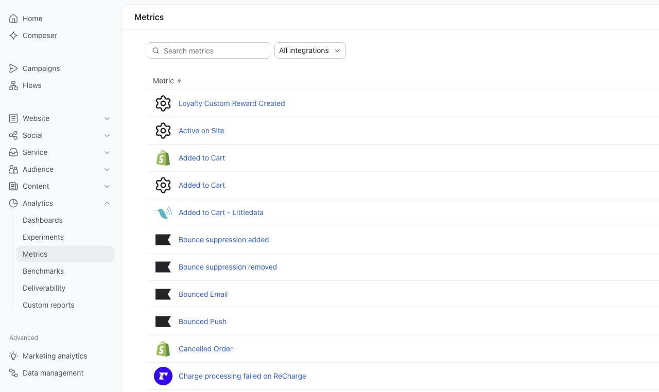 image10 3 How to Use Klaviyo: A Complete Guide for Ecommerce Operators