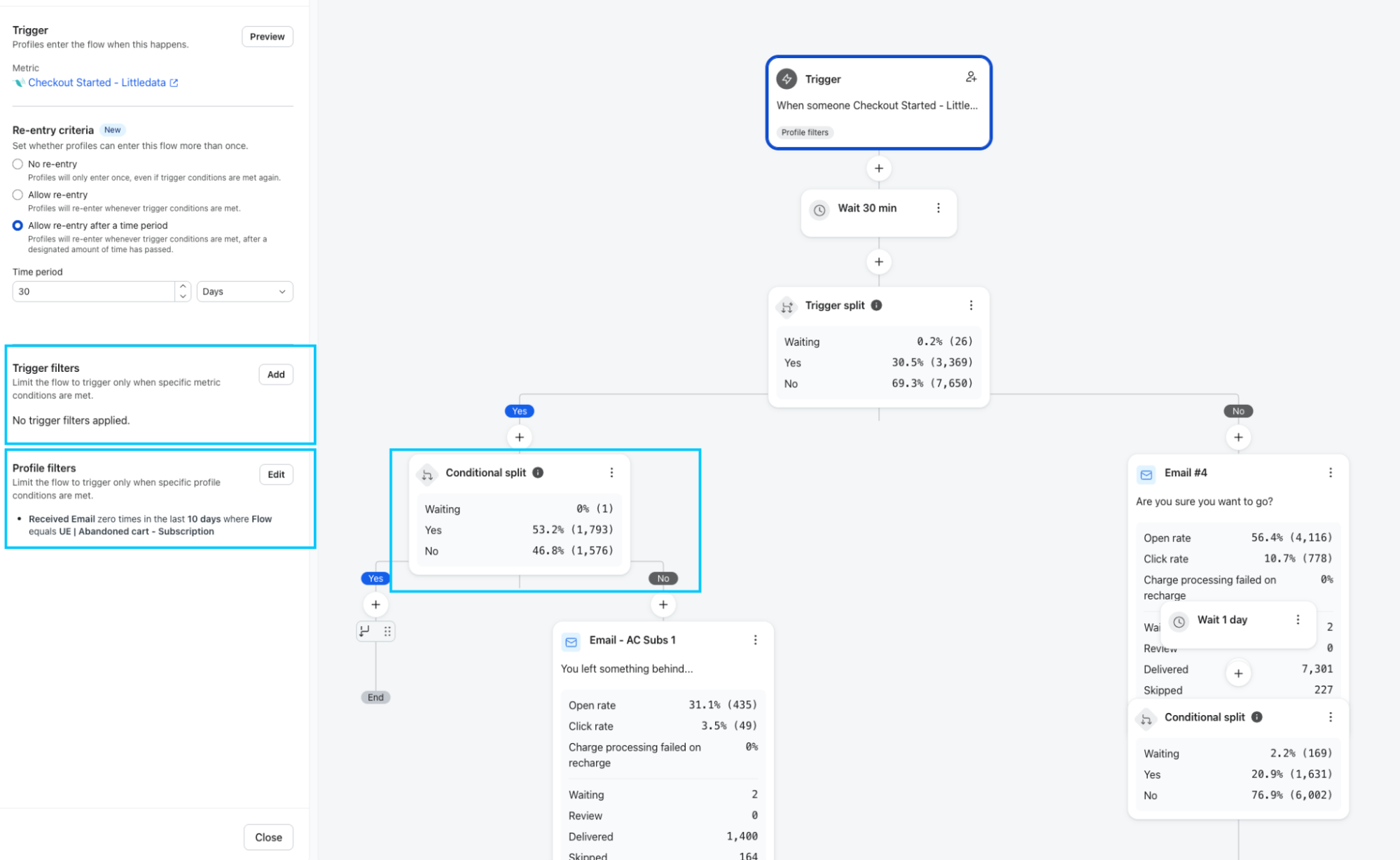 image12 2 How to Use Klaviyo: A Complete Guide for Ecommerce Operators